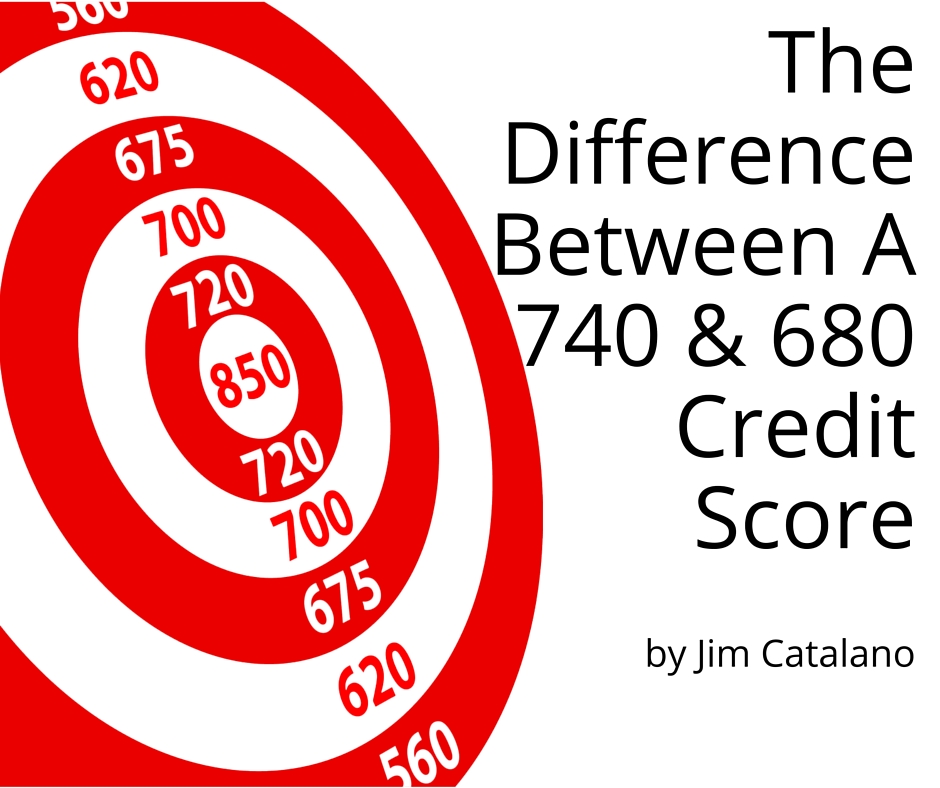 The Difference Between A 740 & 680 Credit Score | Jim Catralano